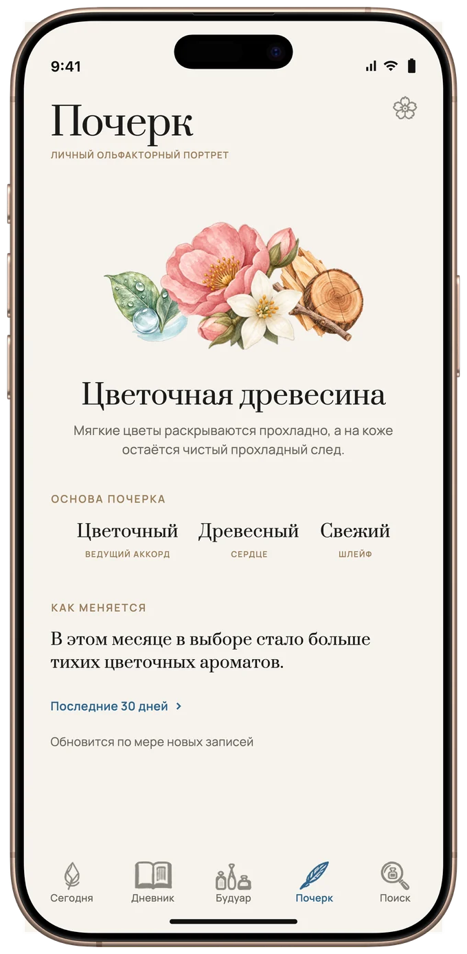 Почерк — личный ольфакторный портрет